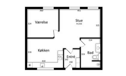 Visual presentation of the listing