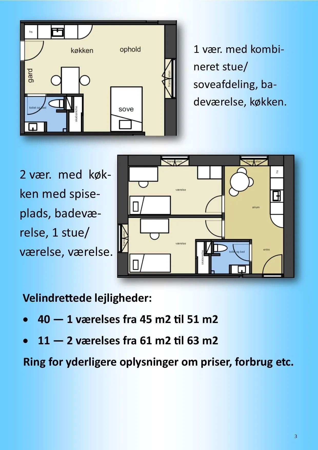 Visual presentation of the listing