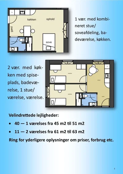 Moderne 1-værelses tæt på Odense Havn og byliv - Seebladsgade, Odense C - 3