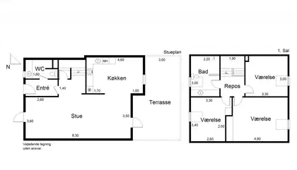 Visual presentation of the listing