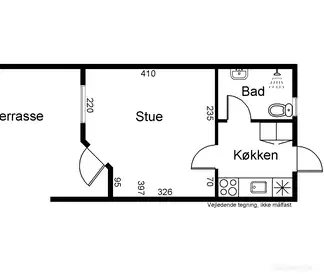 Visual presentation of the listing