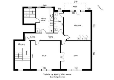 Visual presentation of the listing