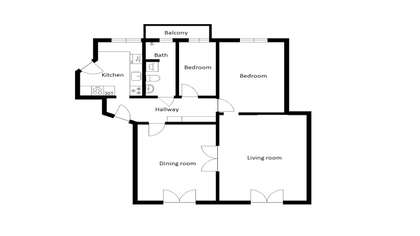 Visual presentation of the listing