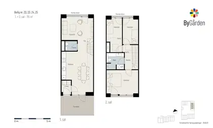Visual presentation of the listing