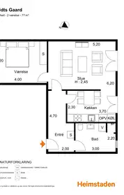 Visual presentation of the listing