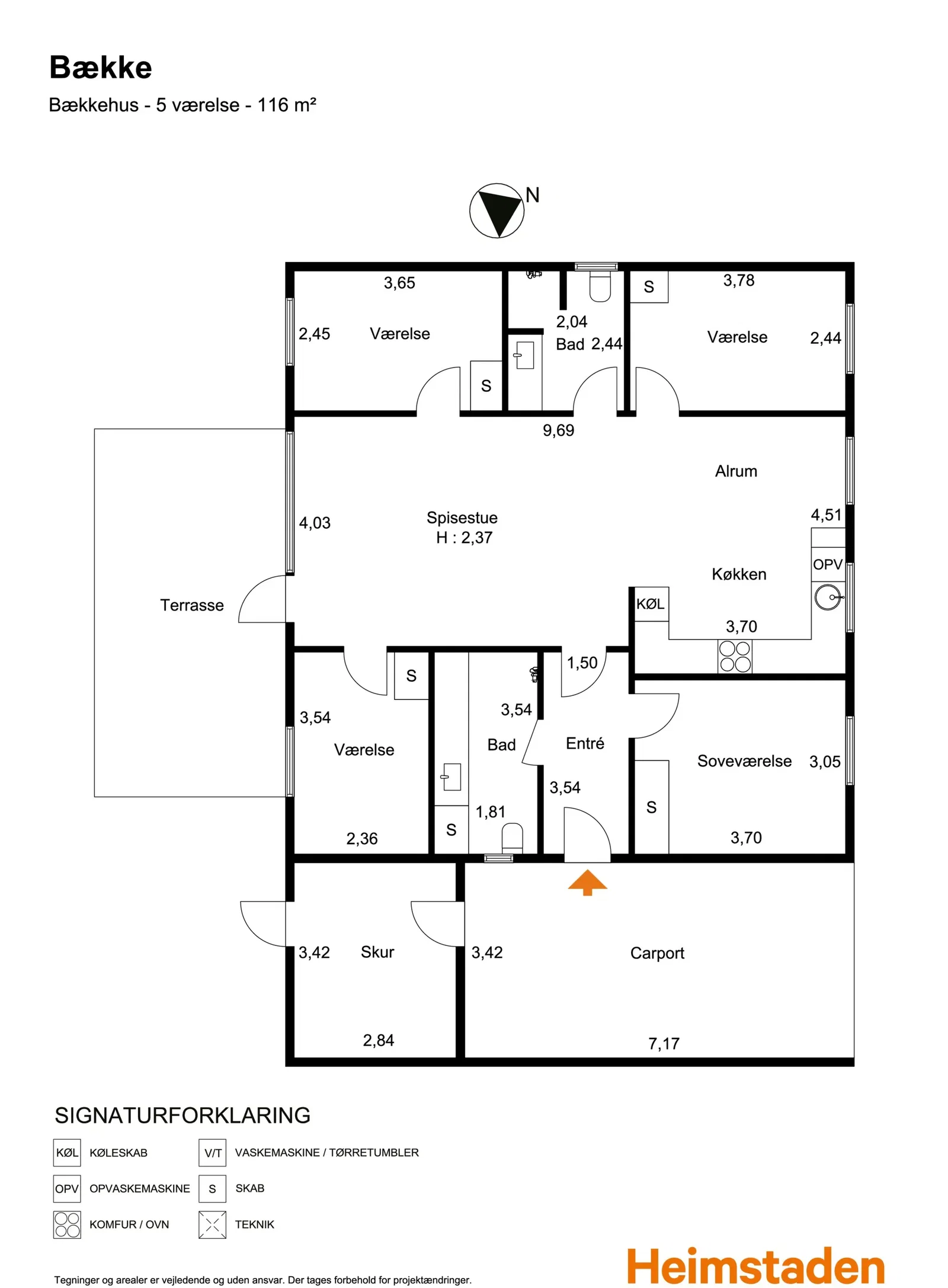 Visual presentation of the listing