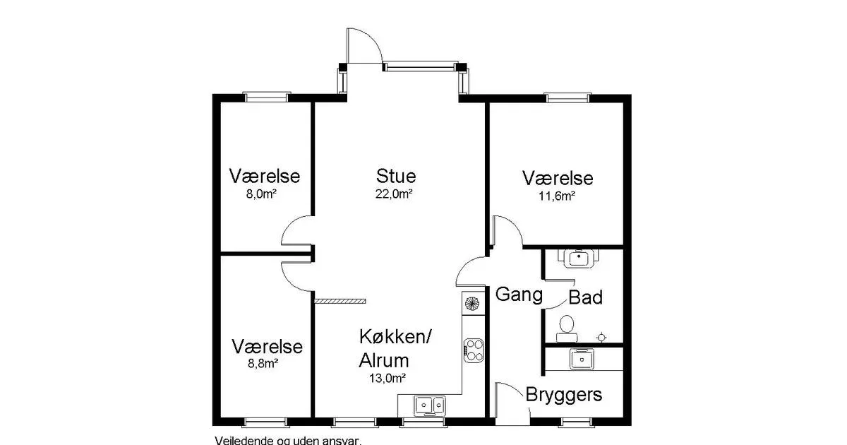 Visual presentation of the listing