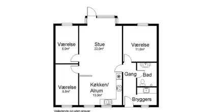 Visual presentation of the listing