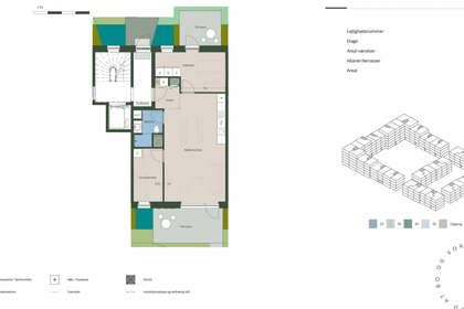 Visual presentation of the listing