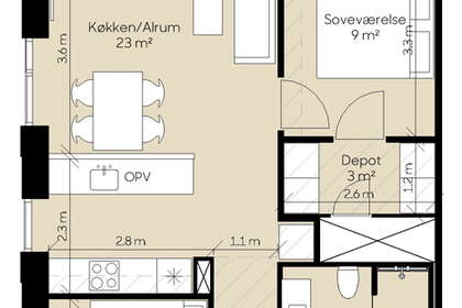 Visual presentation of the listing