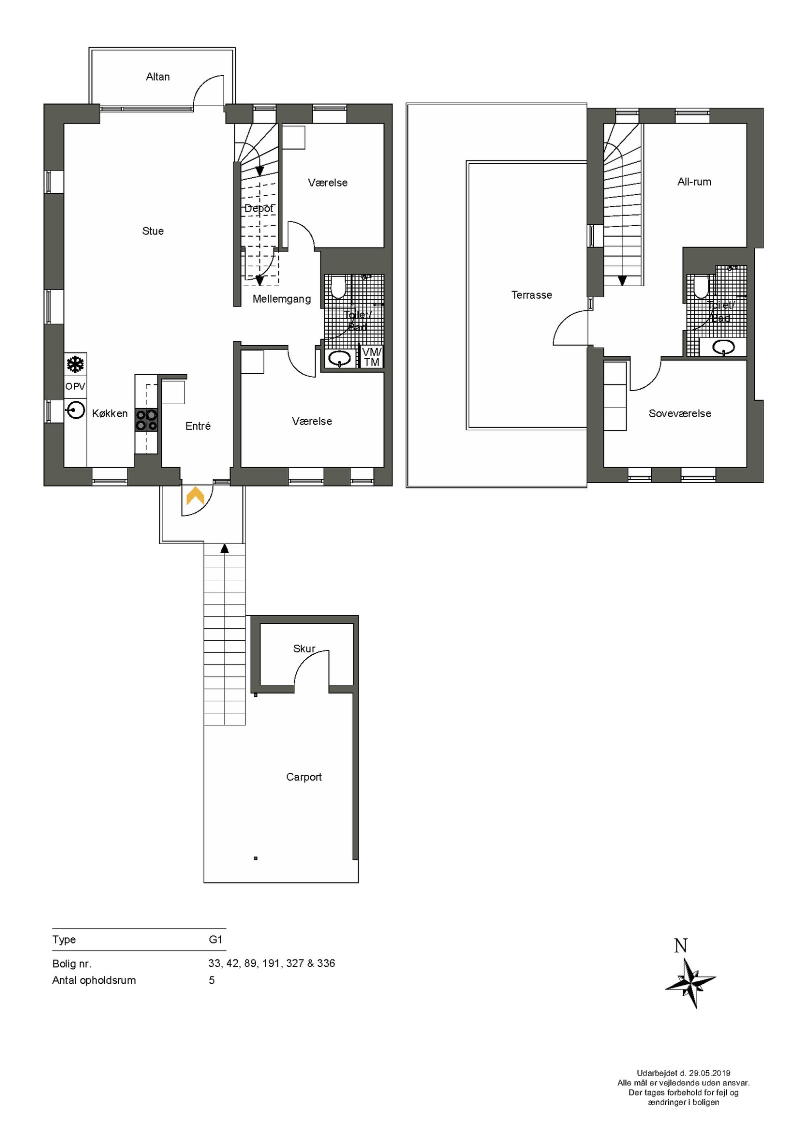 Visual presentation of the listing