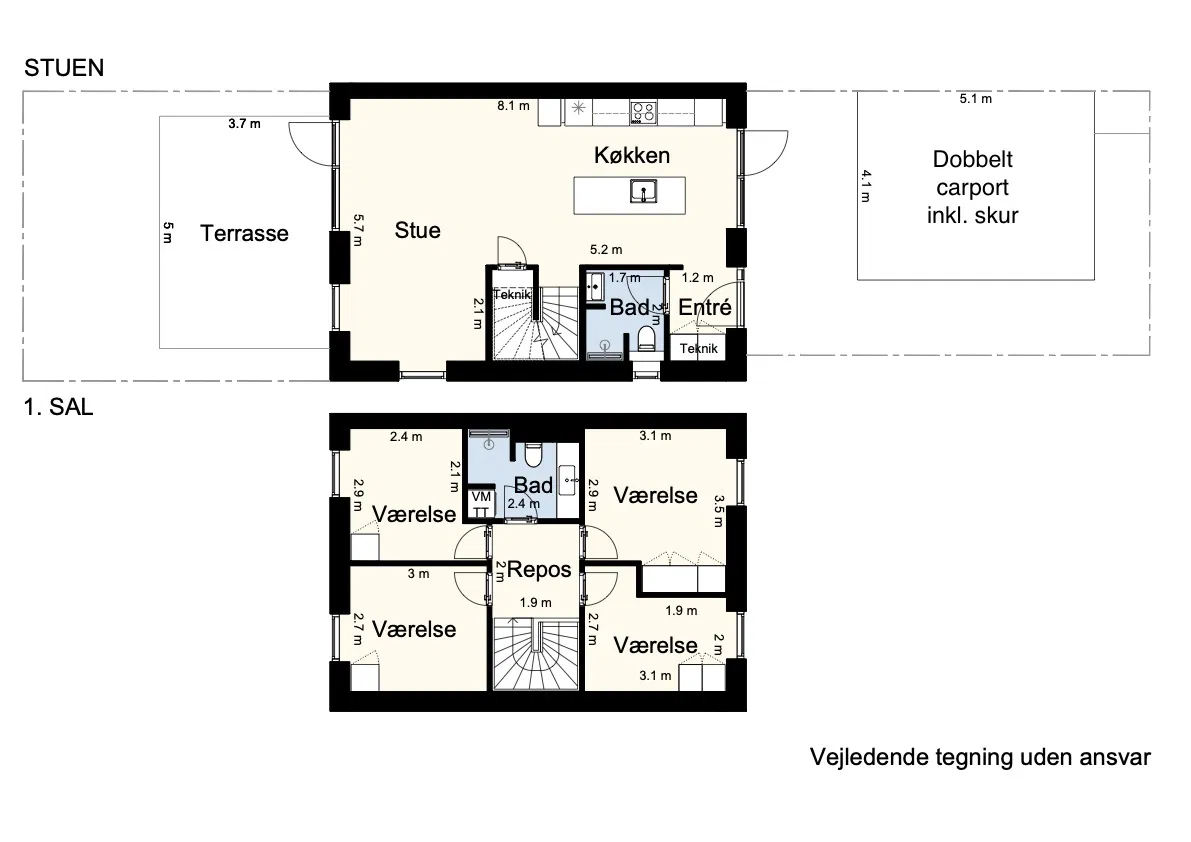 Visual presentation of the listing