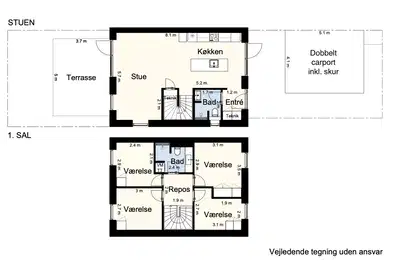 Visual presentation of the listing