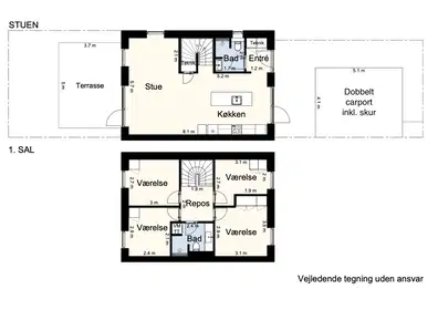 Visual presentation of the listing