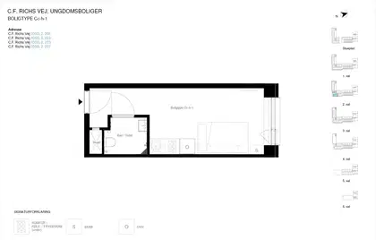 Visual presentation of the listing