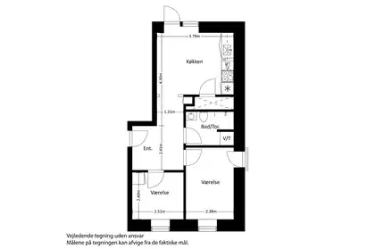 Visual presentation of the listing