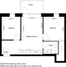 Visual presentation of the listing
