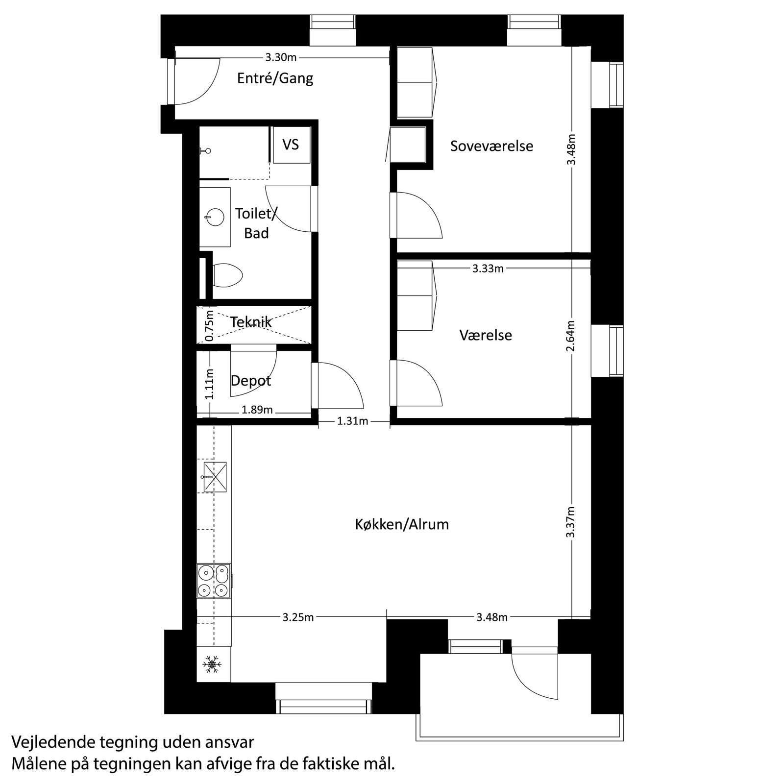 Visual presentation of the listing