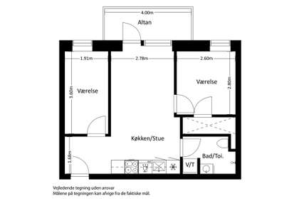Visual presentation of the listing