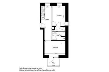 Visual presentation of the listing