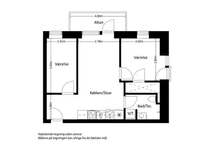 Visual presentation of the listing