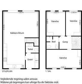 Visual presentation of the listing