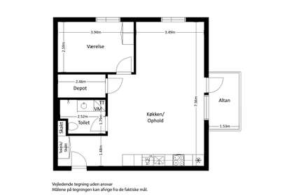 Visual presentation of the listing