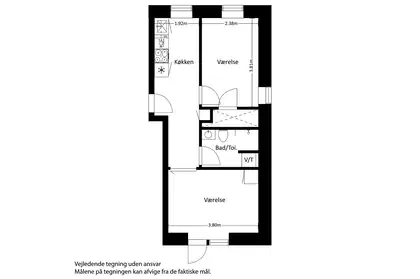 Visual presentation of the listing