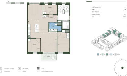 Visual presentation of the listing