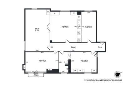 Visual presentation of the listing