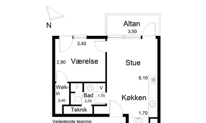 Visual presentation of the listing