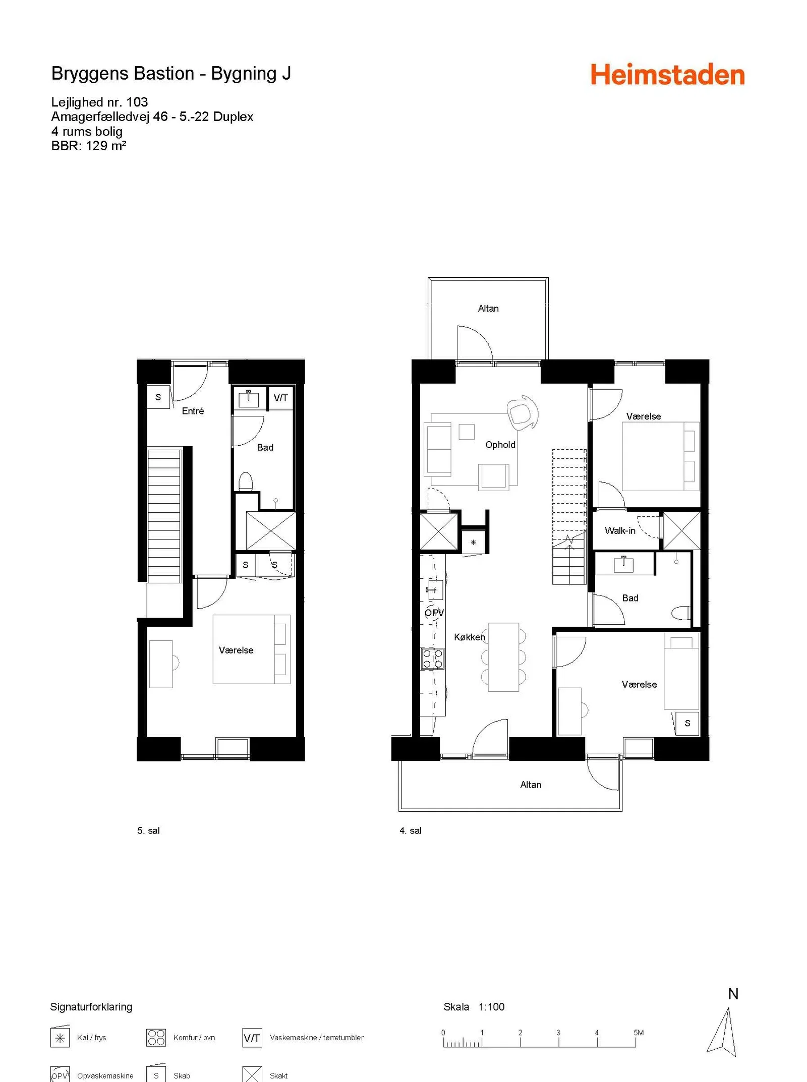 Visual presentation of the listing