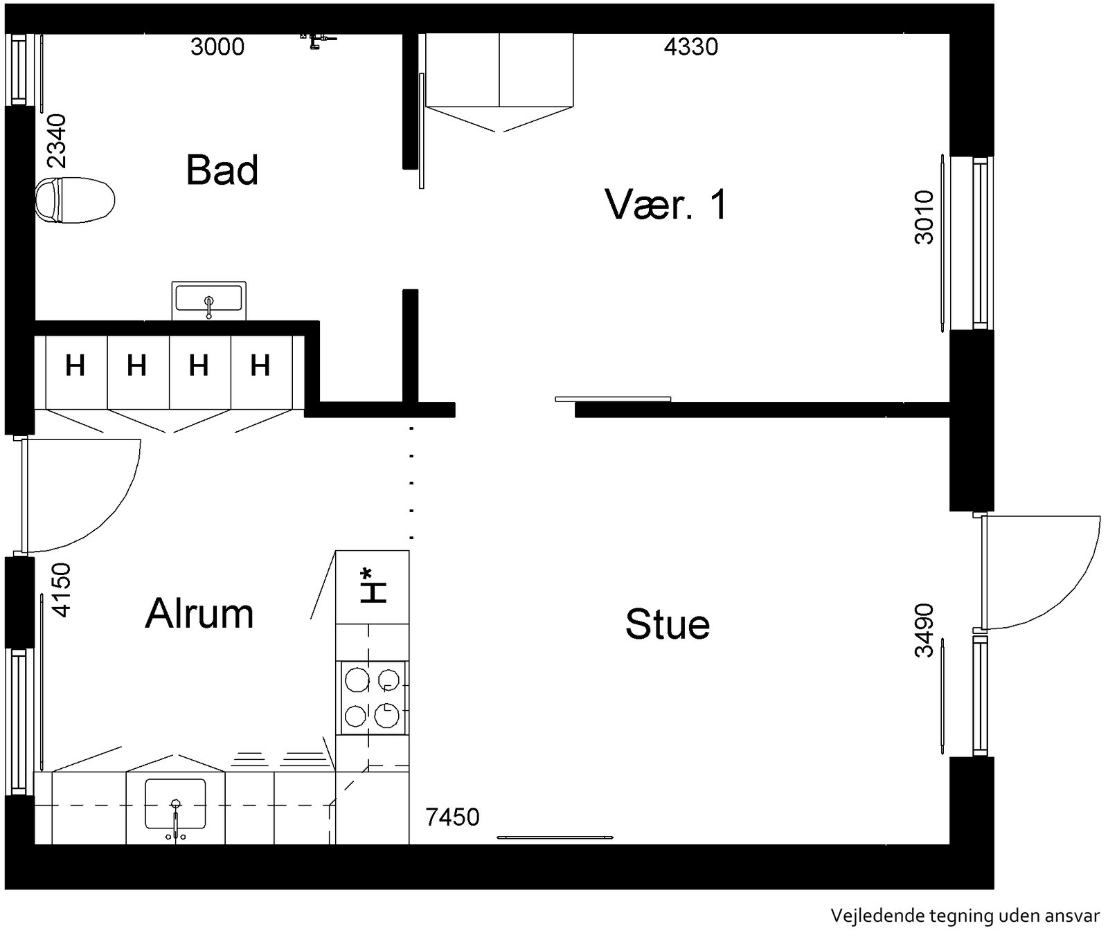 Visual presentation of the listing