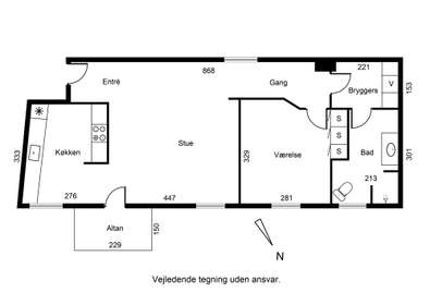 Visual presentation of the listing