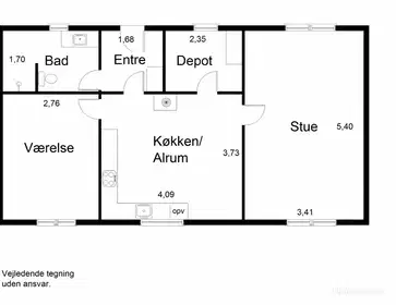 Visual presentation of the listing