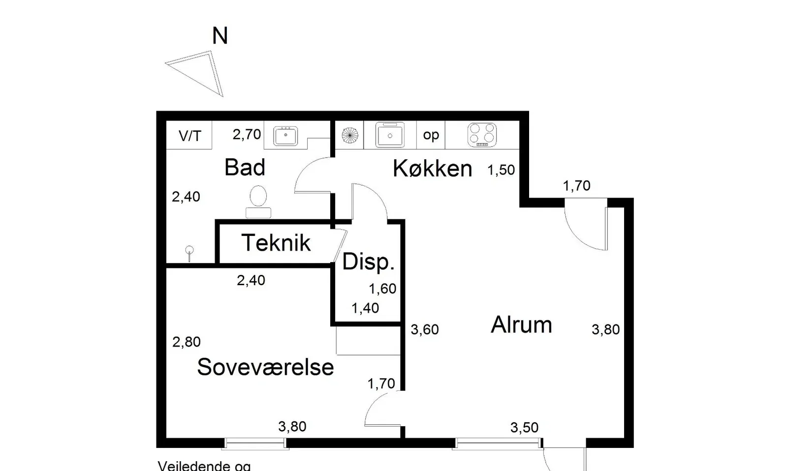Visual presentation of the listing