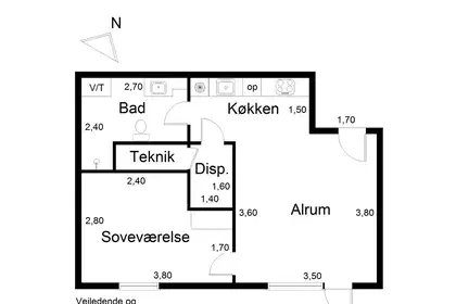 Visual presentation of the listing