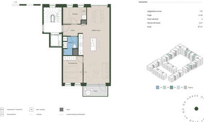 Visual presentation of the listing