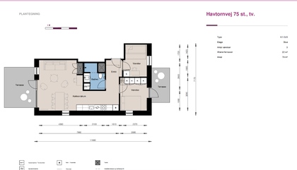 Visual presentation of the listing