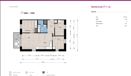Visual presentation of the listing