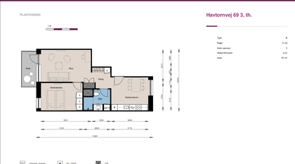 Visual presentation of the listing