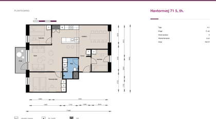 Visual presentation of the listing