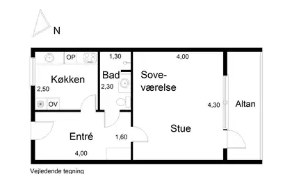 Visual presentation of the listing