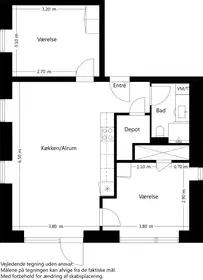 Visual presentation of the listing