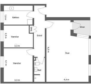 Visual presentation of the listing