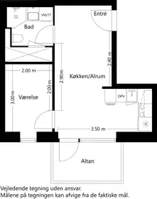 Visual presentation of the listing