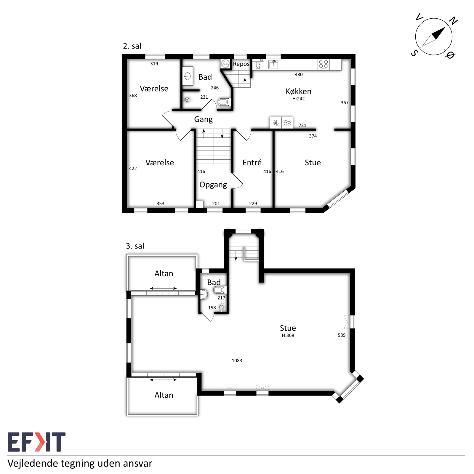 Visual presentation of the listing