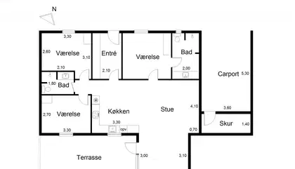 Visual presentation of the listing