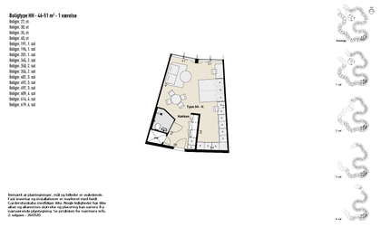 Visual presentation of the listing