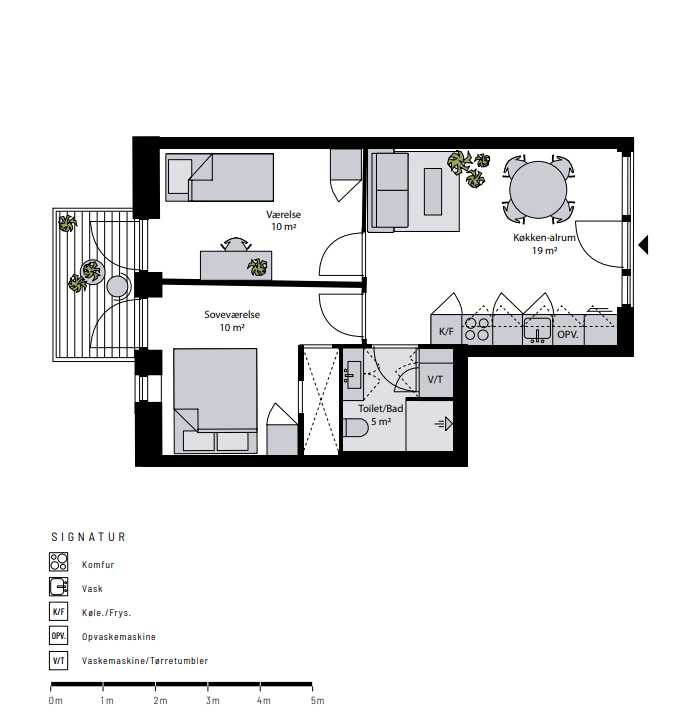 Visual presentation of the listing